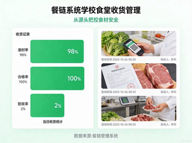 云浮食品批发:解锁舌尖上的地方特色